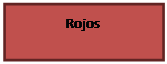 Cuadro de texto: Rojos