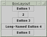 Contoh BoxLayout