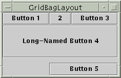 Contoh GridBagLayout