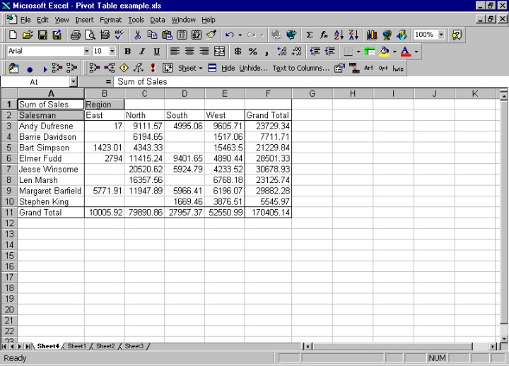 Pivot Table, page 8