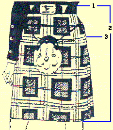 Measuring guide for your kilt (29K)