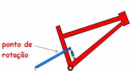 oscilante.jpg (19995 bytes)