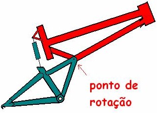 oscilante3.jpg (23704 bytes)