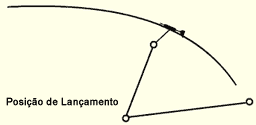 lanca1.gif (11603 bytes)