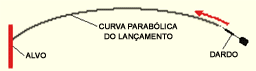 lanca2.gif (3231 bytes)