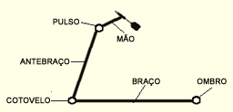 lanca3.gif (3603 bytes)