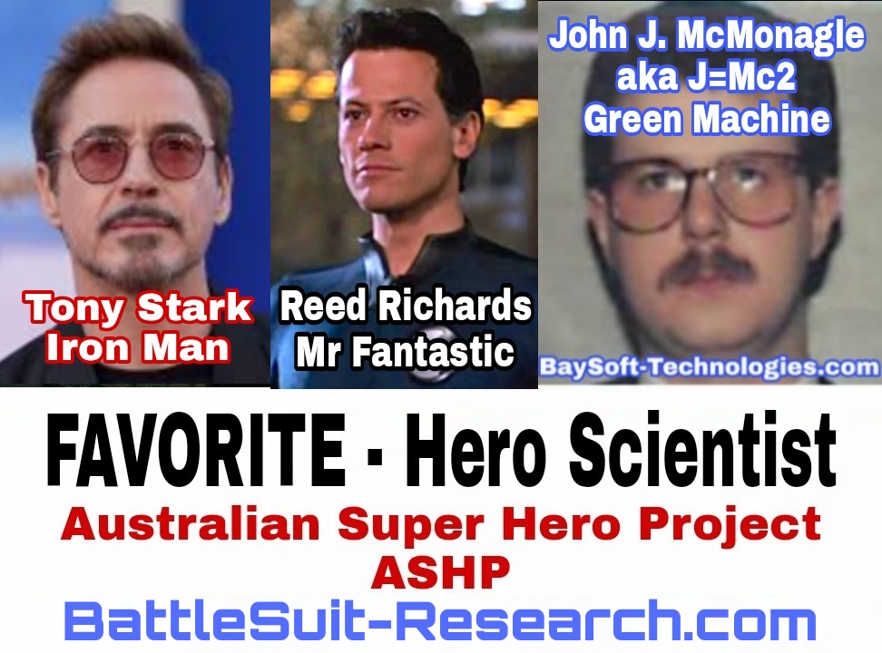 Comic Book Industry Survey - For Favorite - Hero Scientist