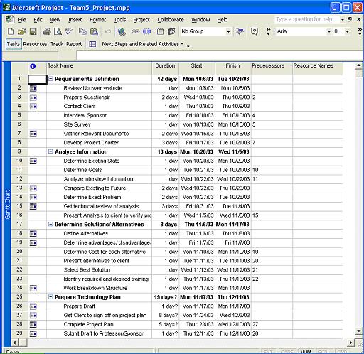 Microsoft Project