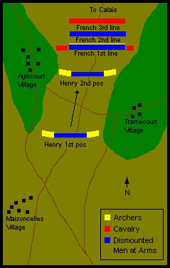 Deployment of forces