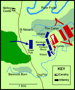 Day 2 of Battle