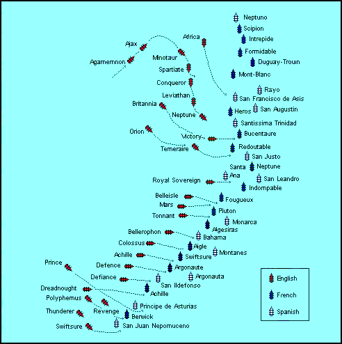 Map Of Battle