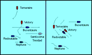Victory breaking the allied line & battle