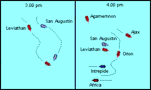 Leviathan's fight