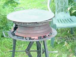 Frying pan.