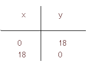 http://carmesimatematic.webcindario.com/solucion2004_archivos/image012.gif