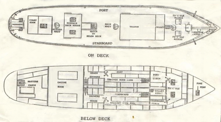 Florence G   Sailing Schooner Plans