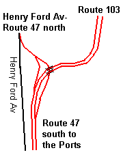The Junction of Routes 47 and 103.