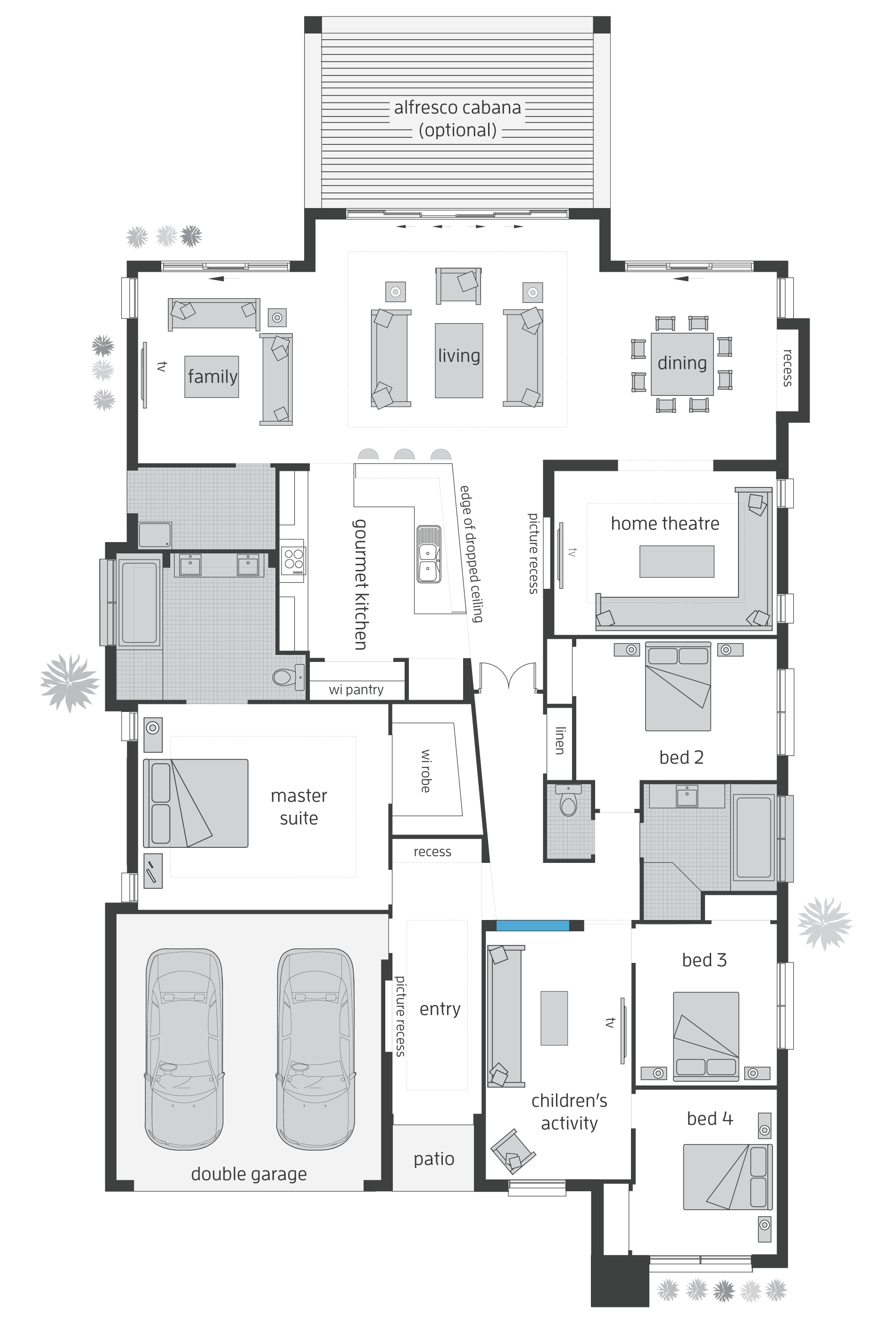 plan3