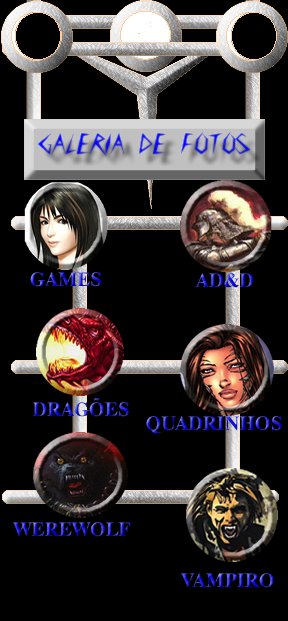 Menu da Galeria de Fotos!