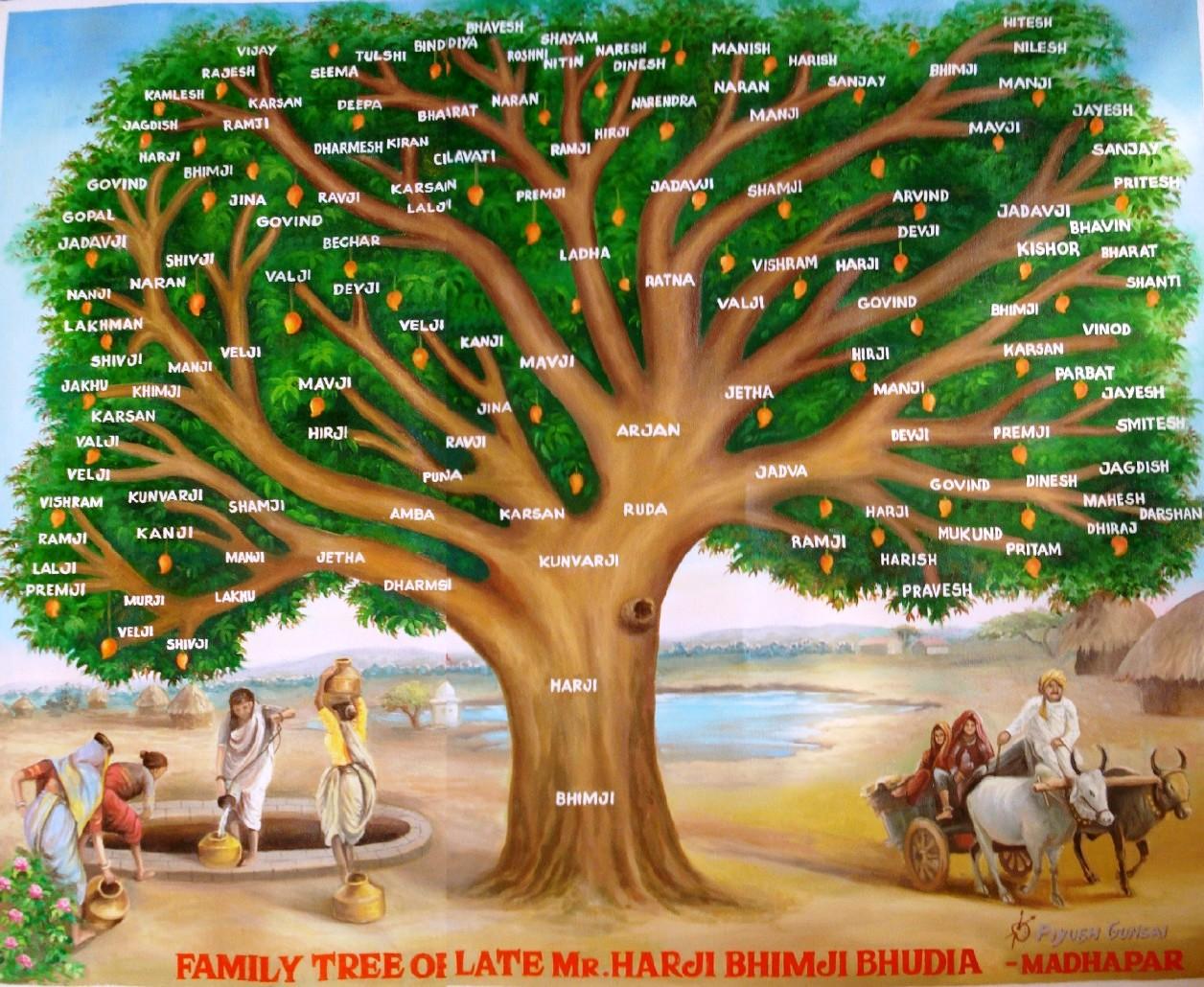 family tree pics