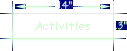 Activities