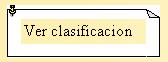 clasificacion X campeonato CyL 2006