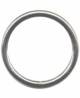 Make sure your cockring is snug but not tight, or you may be stuck with it on for a while