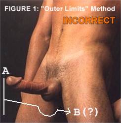 How much air do you fuck with?