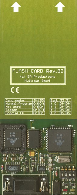 Flashcard