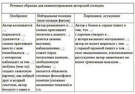чертежи роликовых опор электроталей