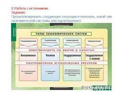 география 6 класс рабочая тетрадь ответы румянцев ким климанова