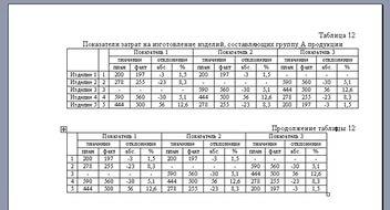 закрепление детали в цанговом патроне чертеж