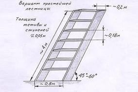 nissan maxima a32 инструкция на русском