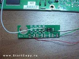 ревизия администрации автореферат