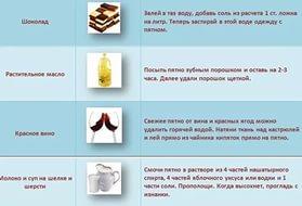 сочинение на тему маю честь быть украинцем