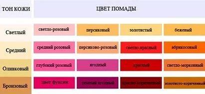 сочинение письмо милиционеру