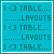 Table Layers acaso hay una mejor forma?