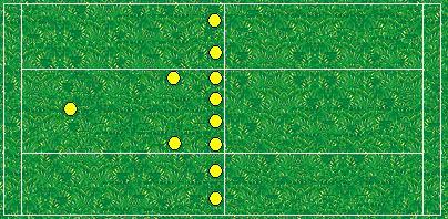 Pounding Kick Return Set-Up