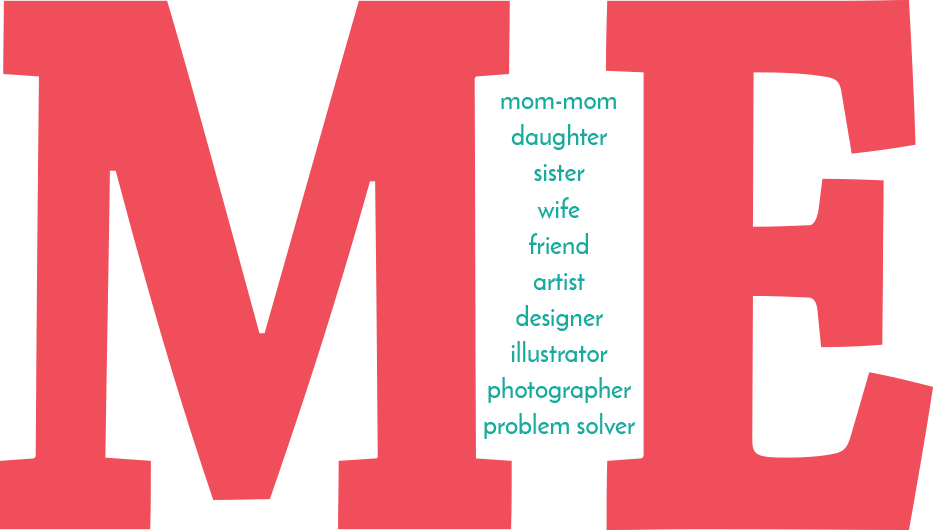 Me image