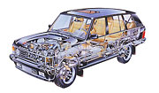 [Pe�as Land Rover pe�as Discovery]