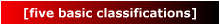 Five Basic Classifications