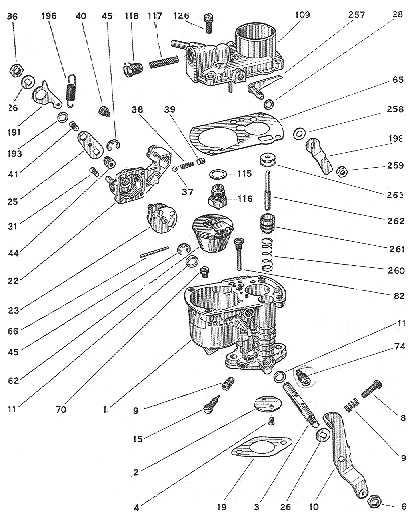 carburateur solex 28 cbi