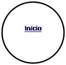 Elipse: Inicio