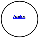 Elipse: Azules