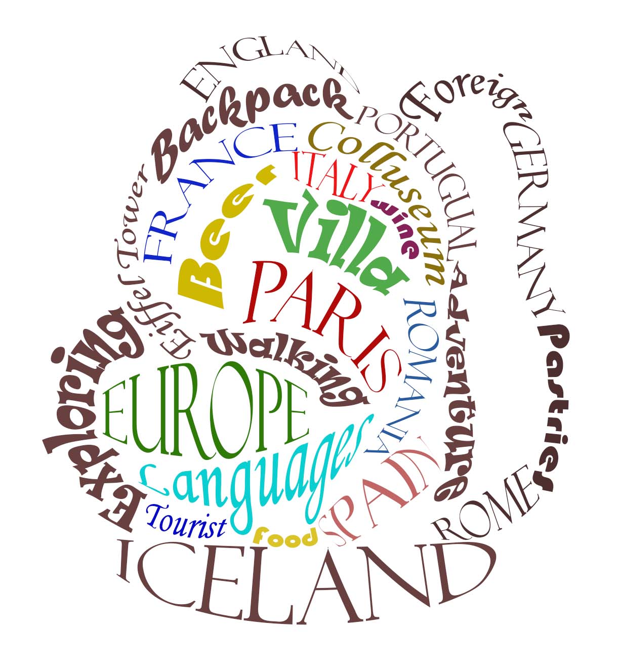 Word Cloud