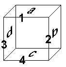 three pairs of squares forming a cube
