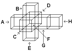 an unraveled hypercube
