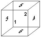 a cube with the six faces identified