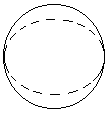 a sphere passing through a plane