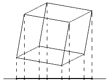 the image of a 3-D cube projected onto a 1-D line segment